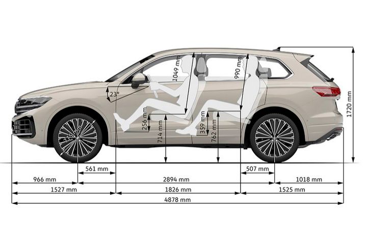 %u0413%u0430%u0431%u0430%u0440%u0438%u0442%u0438%20Volkswagen%20Touareg
