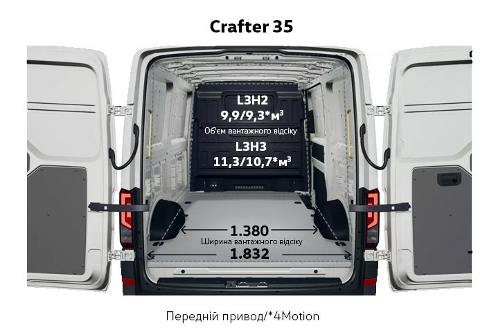 Volkswagen%20Crafter%2035%20-%20%u0431%u0430%u0433%u0430%u0436%u043D%u0438%u0439%20%u0432%u0456%u0434%u0441%u0456%u043A%20%u043E%u0431%27%u0454%u043C%20%u0456%20%u0448%u0438%u0440%u0438%u043D%u0430